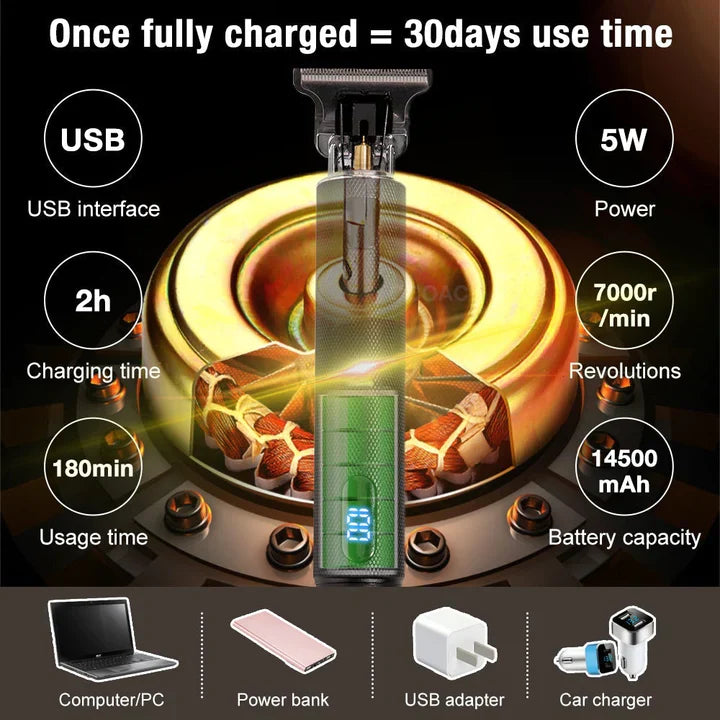 T9 Hair Trimmer - The Ultimate Grooming Tool