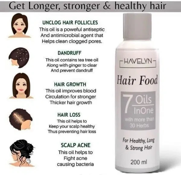 Hair Mask Get Havelyn 7 in 1 Hair Food Oil Free