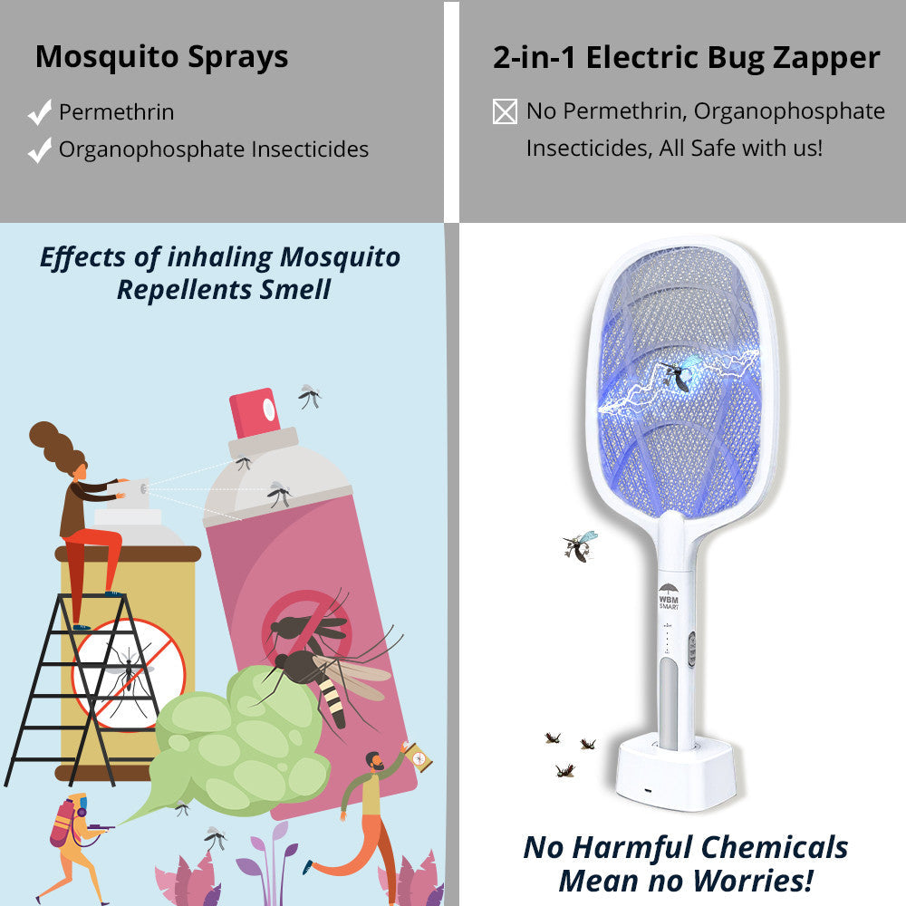 2 in 1 Rechargeable Mosquito Lamp