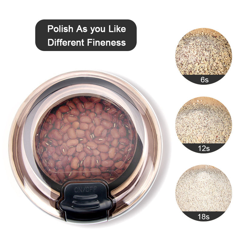 Mini Electric Coffee Grinder