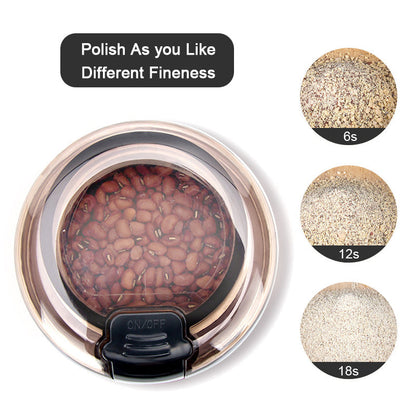 Mini Electric Coffee Grinder