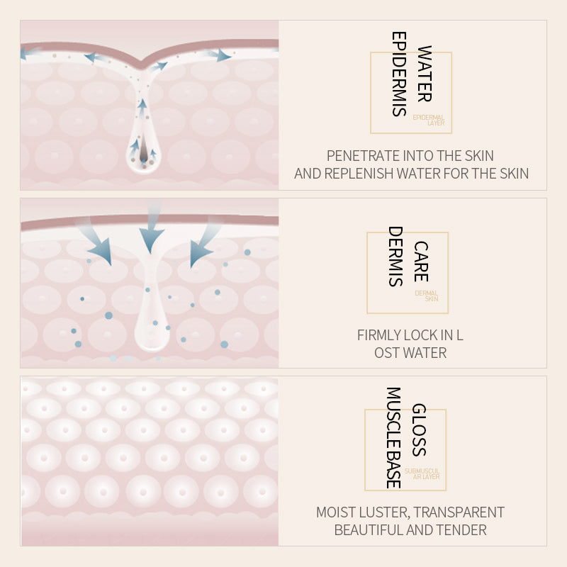 White Rice Glowing Beauty Care Series- Pack Of 3