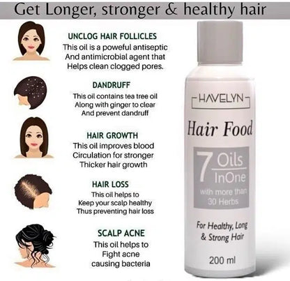 HAIR FOOD FOR MEN & WOMEN