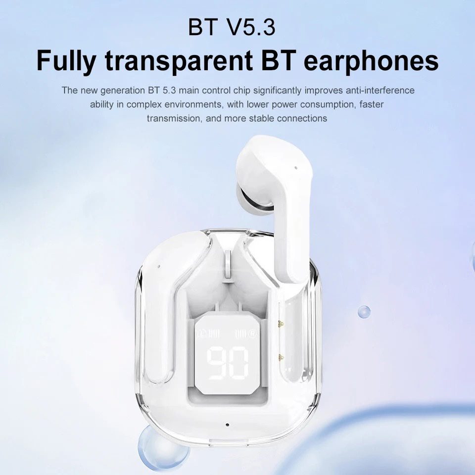 Wireless Bluetooth 5.3 Headphones