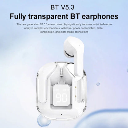Wireless Bluetooth 5.3 Headphones