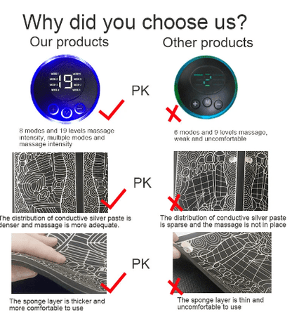 EMS Foot Massager Mat